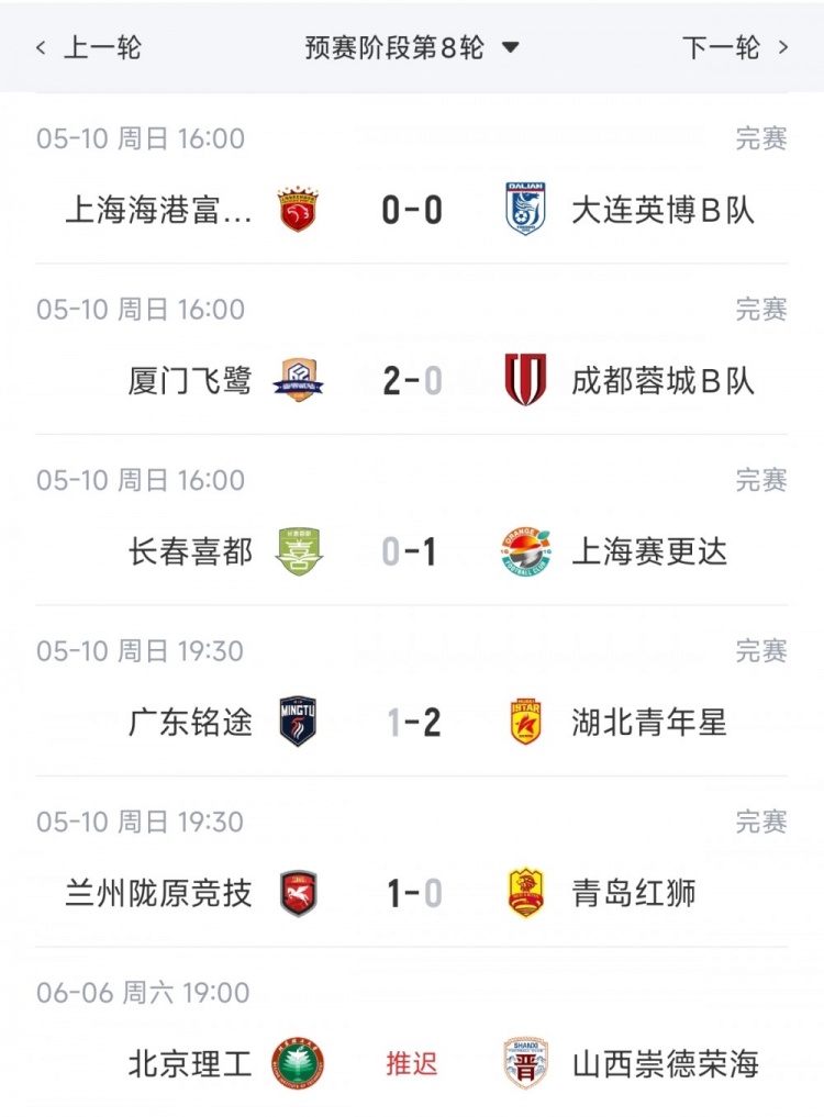 中欧体育-中乙综述：海港B队战平仍扩大领跑优势到4分，湖北青年星登顶南区